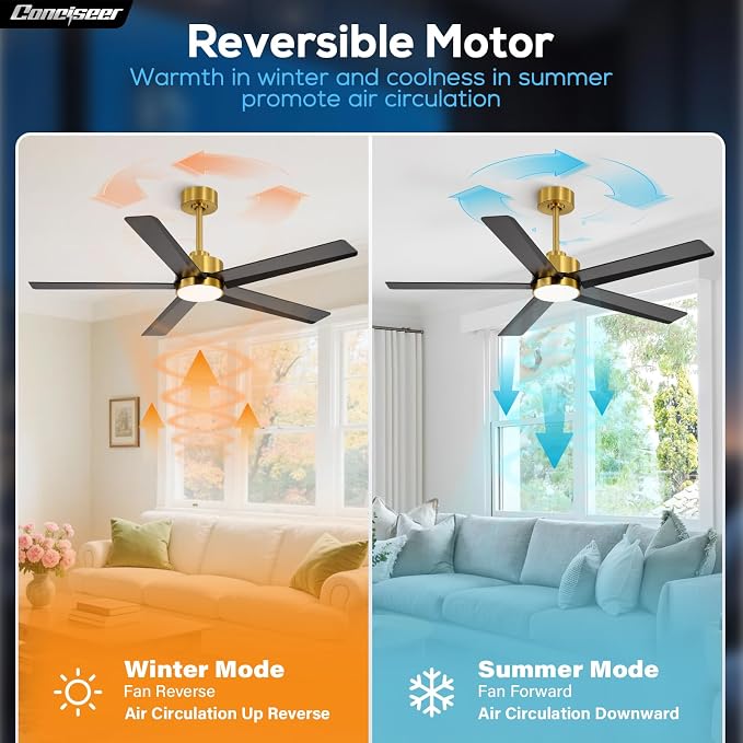 Conciseer 52 Inch Ceiling Fans with Lights and Remote for Bedroom Living Room Kitchen Office, Indoor/Outdoor Use, 3CCT Dimmable, 5 Blades 6 Speed Reversible Quiet DC Motor, Gold/Black
