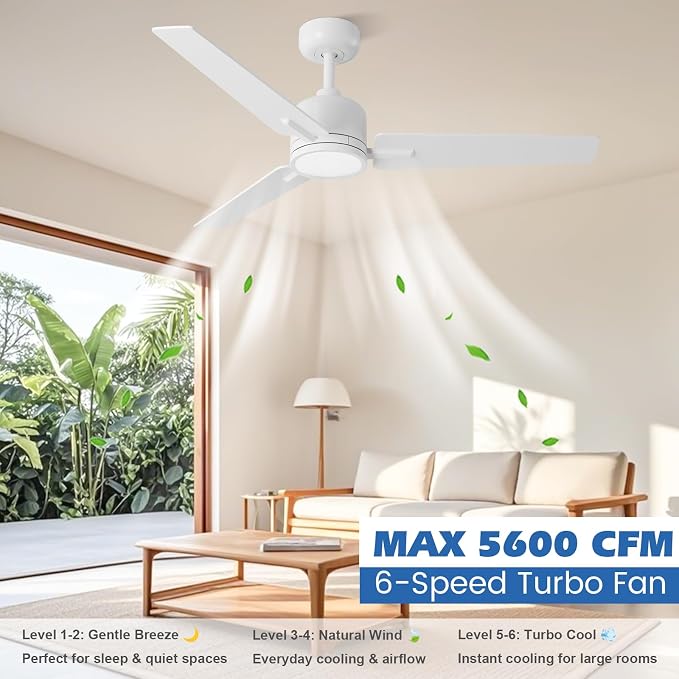 52 inch Ceiling Fans with Lights and Remote, Dimmable 3 Color temperatures LED, Reversible with Quiet DC Motor, 3 Blade High CFM Indoor Outdoor Modern Ceiling Fan for Bedroom Living Room (White)