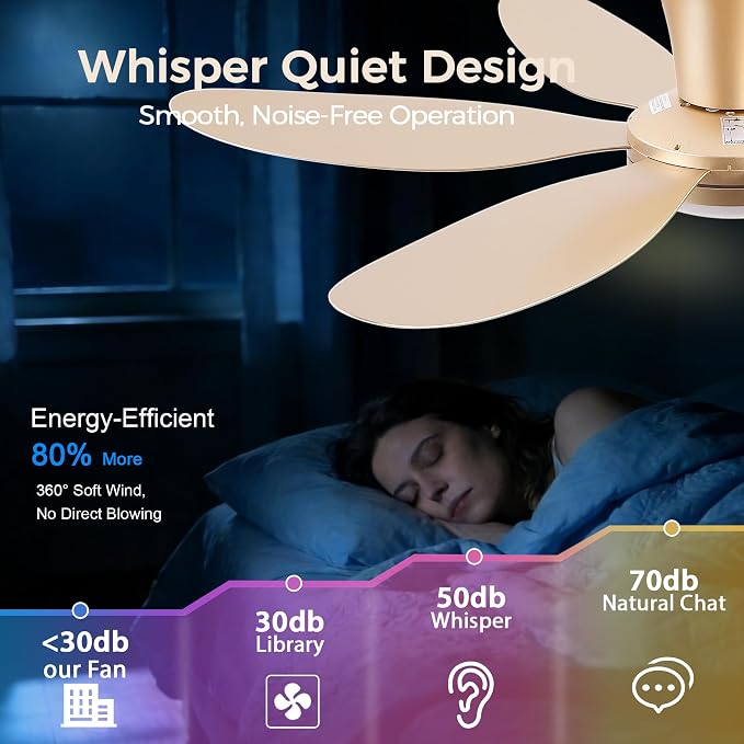GJeg Ceiling Fans with Lights,42" Low Profile Ceiling Fan with Light and Remote Control,Flush Mount, Reversible, Dimmable, Noiseless,Gold Ceiling Fan for Bedroom