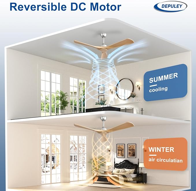 Depuley Ceiling Fan Without Light: 52 Inch 3 Blade Indoor Outdoor Fans for Patios - Wood Ceiling Fan No Light Remote Control Living Room Fans Ultra Quiet DC Motor Reversible 6 Speed