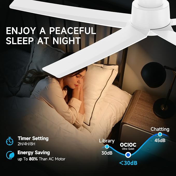 ocioc Smart Ceiling Fans with Lights,52 inch,Reversible Quiet DC Motor,Dimmable,White Ceiling Fan Compatible with Alexa Google home Indoor/Outdoor