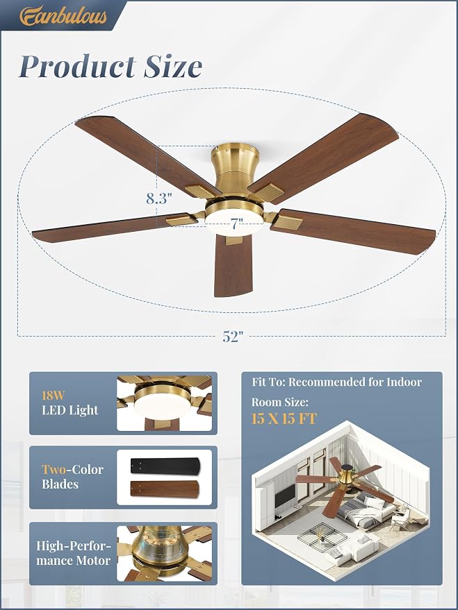 Fanbulous 52 inch ceiling fan with light, Low Profile Ceiling Fan with Light, App&Remote Control, Dimmable LED Light, Flush Mount Ceiling Fan for Indoor Bedroom Living Room, Qiuet DC Motor