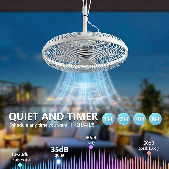 AHAWILL Outdoor Ceiling Fans with Lights, 20'' Gazebo Fan, Plug in Ceiling Fan for Patios, Pergola, Ceiling Fan with Remote Control, Hanging with Hook,Black