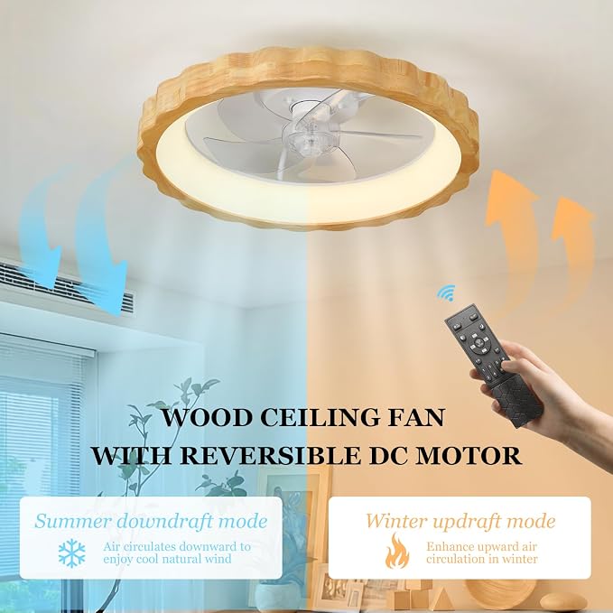 20 Inch Low Profile Ceiling Fan with Light, Flush Mount Small Fandelier with Remote Control, Modern Smart Dimmable Quiet LED Fan Light for Bedroom Living Room, Flower Patterned Natural Wood