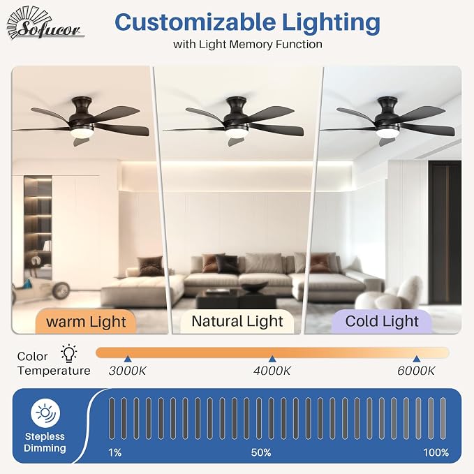 Sofucor 42 Inch Low Profile Ceiling Fan with Light, Flush Mount Outdoor Black Ceiling Fan with Remote for Bedroom Living Room Patio, Dimmable LED High Airflow Quiet Reversible DC Motor