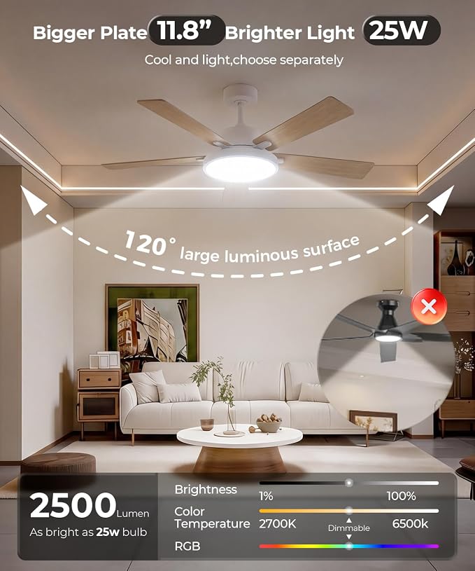 Smart Ceiling Fan with Light,RGBCW 52" Low Profile Ceiling Fan with Light and Remote,Alexa/Google/App Control,Reversible DC Motor,Dimmable,2500lm,Quiet Fan for Bedroom,Living Room White