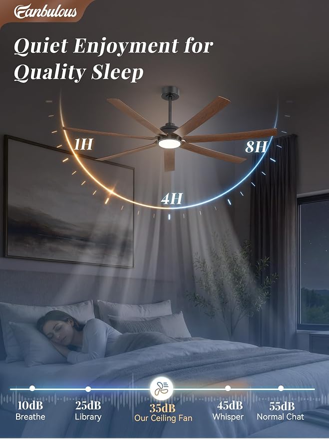 Fanbulous 66" Ceiling Fans with Lights and Remote, APP Control, 6 Speeds, Dimmable, 3CCT, Wood Grain Farmhouse Ceiling Fan with Reversible DC Motor, Indoor/Outdoor Ceiling Fan for Living Room Patios