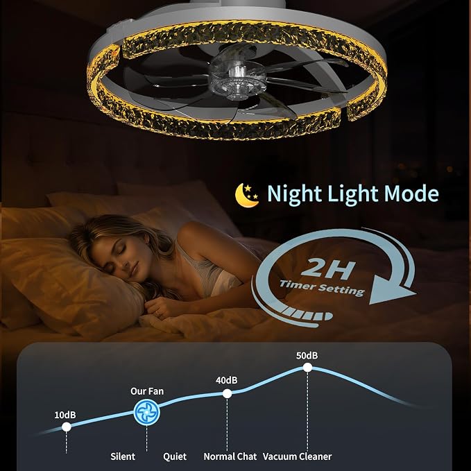Ceiling Fans with Lights and Remote, 20" Low Profile Flush Mount Ceiling Fan, 3000-6500K Dimmable LED Fandelier, 6 Quiet Speeds for Bedroom