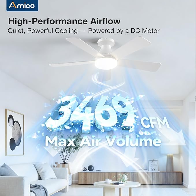 Amico 42 inch Smart Ceiling Fans with Lights, Small Low Profile Ceiling Fan, Remote/Alexa Voice Control, Flush Mount, Reversible DC Motor, 5 Blades, 6 Speeds, 3CCT, Dimmable, Noiseless, Bedroom, White