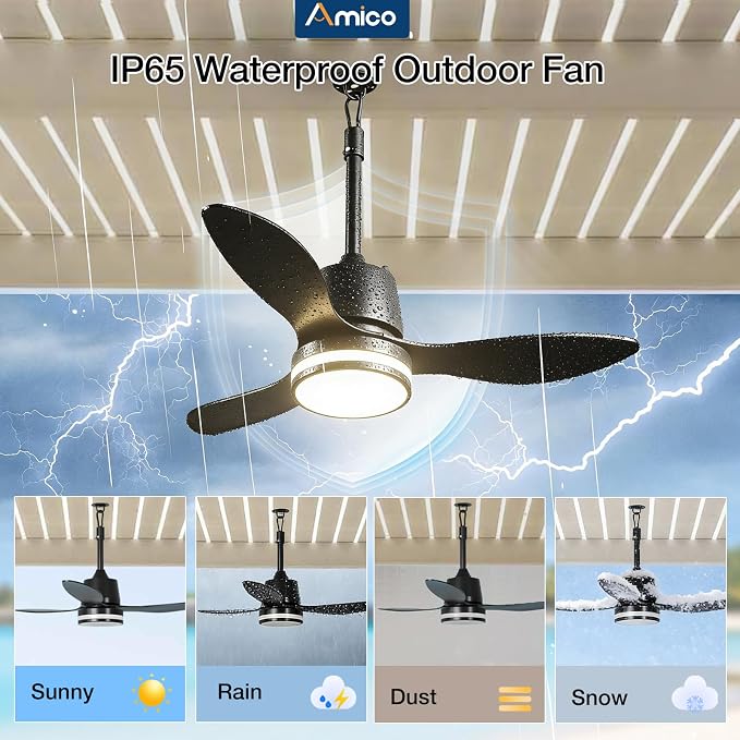 Amico 36 Inch Outdoor Ceiling Fans with Lights for Patios, IP65 Waterproof Gazebo Fan Remote Control,3CCT, 6 Speeds, Hook Hanging Plug in Ceiling Fan for Patio Porch Pergola Garage Canopy (Black)