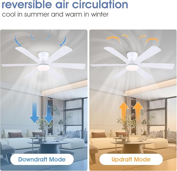 52"6-Blades White Low Profile Flush Mount Ceiling Fan with Light and Remote | Super Large Airflow with 6 Wind Speeds, Reversible, Dimmable 3CCT LED, 30W Quiet DC Motor,Suits for Bedroom Kitchen