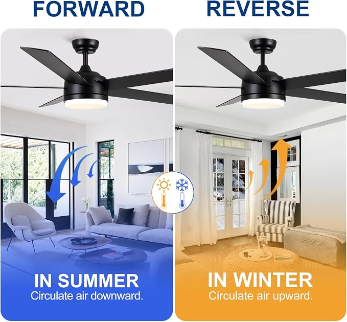 YUHAO 60 Inch Black Ceiling Fan with Light and Remote Control.Noiseless,Dimmable,3CCT,6 Speeds Reversible, DC Ceiling Fans for Indoor or Covered Outdoor Use.ETL Listed