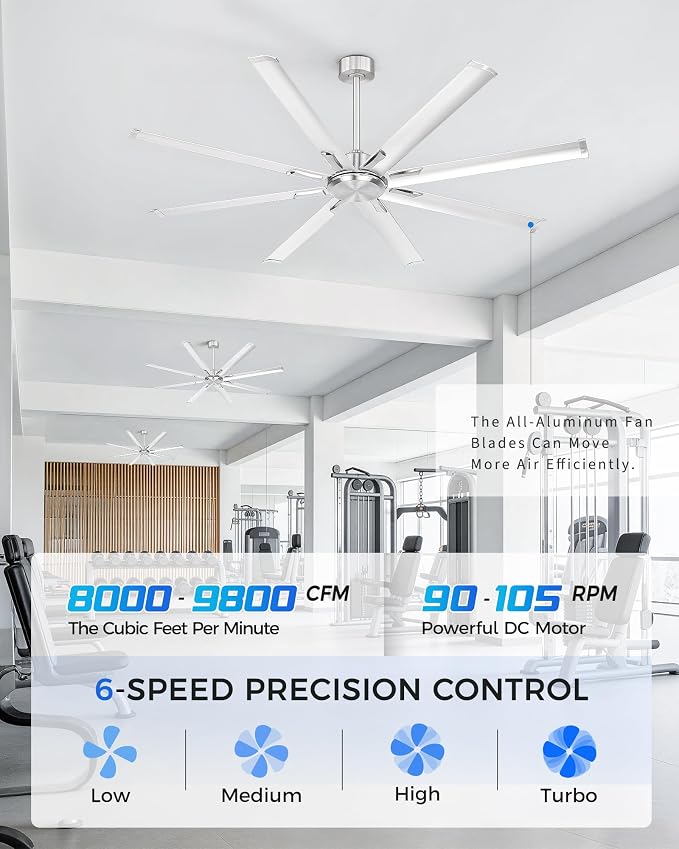 72 Inch Industrial Ceiling Fan Without Light, Brushed Nickel Outdoor Model for Covered Areas, 8 Aluminum Blades, Powerful Airflow, Modern No-Light Design, CF04NBN-72