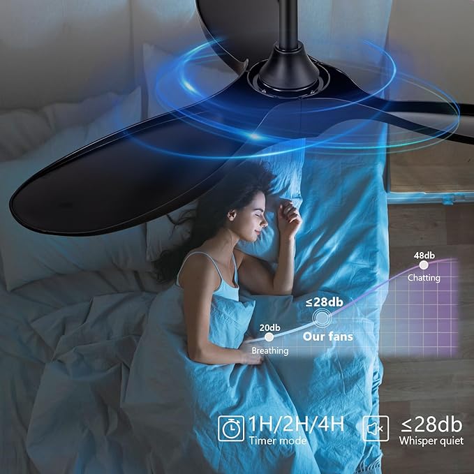 KBZZ 36 Inch Black Ceiling Fan without Light,6 Speeds,Reversible Silent DC motor,3 ABS Blades,Modern Ceiling Fan No Light,Ceiling Fan with Remote for Indoor Outdoor Farmhouse Bedroom Patio Kids Room