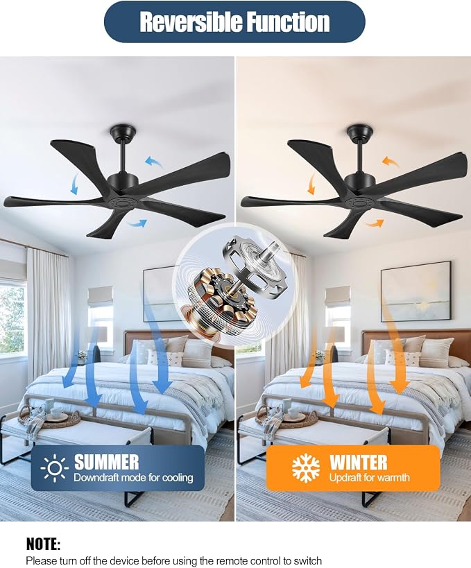52 Inch Ceiling Fans Without Lights, USA Original Patent Outdoor Ceiling Fan No Light, 5 Wood Blades, ETL Listed, 6 Speeds Quiet DC Motor Modern Fan with Remote for Patios, 52", Matte Black