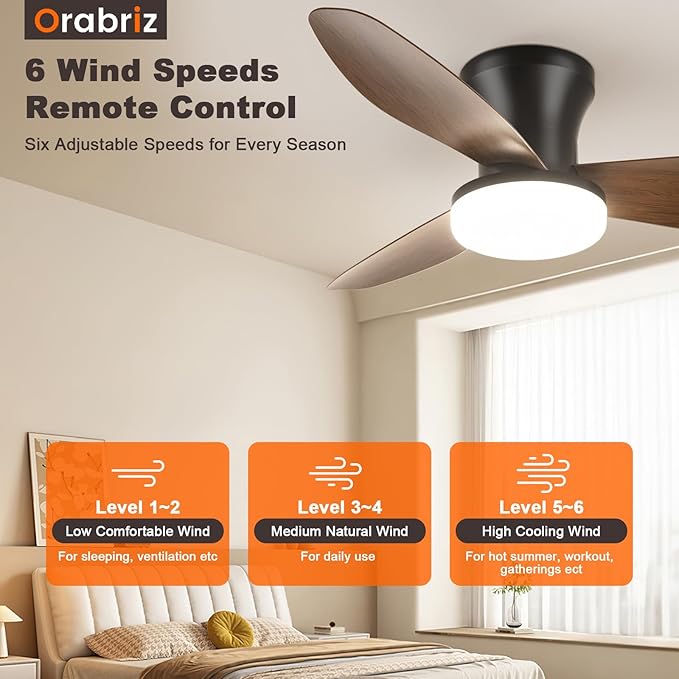 35 In Small Low Profile Ceiling Fan Light Remote Walnut Indoor | Quiet 6-Speed Airflow,3CCT Dimmable Lights,Memory for Light,2/4H Timer,Reversible DC Motor,Bedroom Living Indoor Outdoor Use