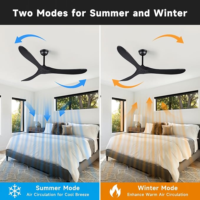 Bigzone 60 Inch solid Wood Ceiling Fan without Light Flush Mount with Remote Control 3 Blades Modern Ceiling Fan No Light for Loving Room/Dining Room/Farmhouse/Indoor, Matte Black