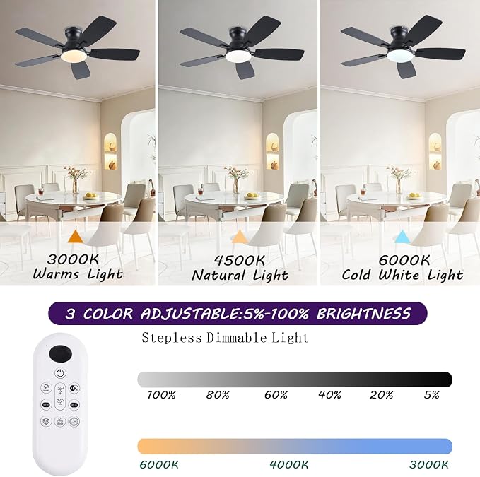NKPU Ceiling Fans with Lights, Low Profile Ceiling Fan with Light and Remote/APP Control, DC Motor, Noiseless, Flush Mount, 42inch Black Ceiling Fan for Bedroom Indoor/Outdoor Use