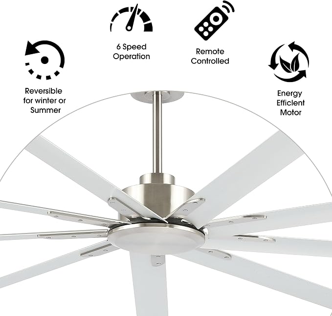 WINGBO Industrial Ceiling Fan No Light 84", 9 Aluminum Blades, 6 Speed Remote Control, Reversible DC Motor, for Home and Commercial Use, Living Room/Shop/Warehouse Nickel