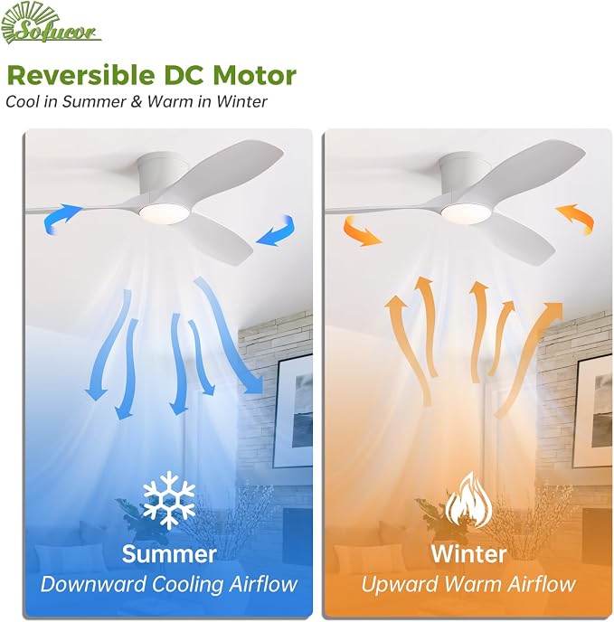 Sofucor 52 Inch Low Profile Ceiling Fans with Lights, Modern Flush Mount Ceiling Fan with 3 Plastic Blades, 6500CFM, Dimmable 6-Speed 3-Timer Reversible DC Motor for Bedroom Living Room, ETL, Brown