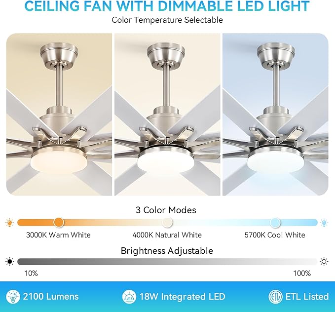 Sofucor 52 Inch Ceiling Fans with Lights, White Indoor/Outdoor Ceiling Fan with Remote, Quiet DC Motor, 6 Speed, 3CCT, 8 Blades Modern Ceiling Fan Light for Bedroom, Living Room, Patio
