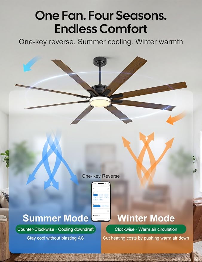 72 Inch Wet Rated Outdoor Ceiling Fans with Light for Patios, All-Weather, Large Airflow 8 Waterproof Aluminum Blades, Smart Alexa/App/Remote Control, Quiet DC Motor for Exterior Pergola Porch Garage