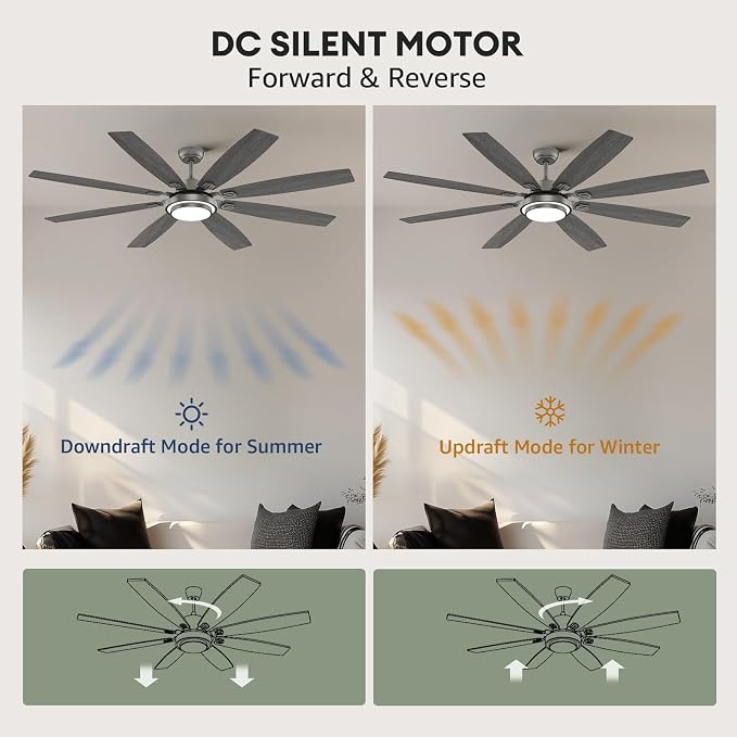 Fanbliss 72 Inch Grey Large Ceiling Fans with Lights and Remote Control, Modern Ceiling Fan with Quiet Reversible DC Motor, Ceiling fan Light for Living Room, Patio, Indoor, Outdoor