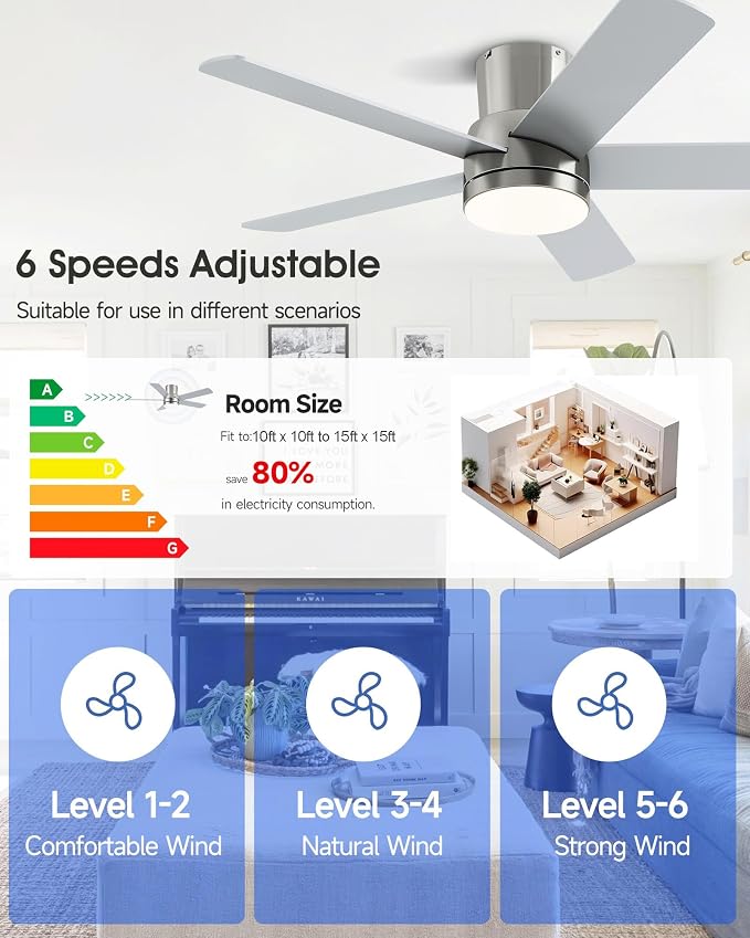 42 Inch Flush Mount Brushed Nickel Ceiling Fan with Light and Remote | 6-Speed Quiet Reversible DC Motor, Dimmable 3CCT LED, 3 Timing Settings, 5-Blade Modern Design, Indoor or Covered Outdoor Use