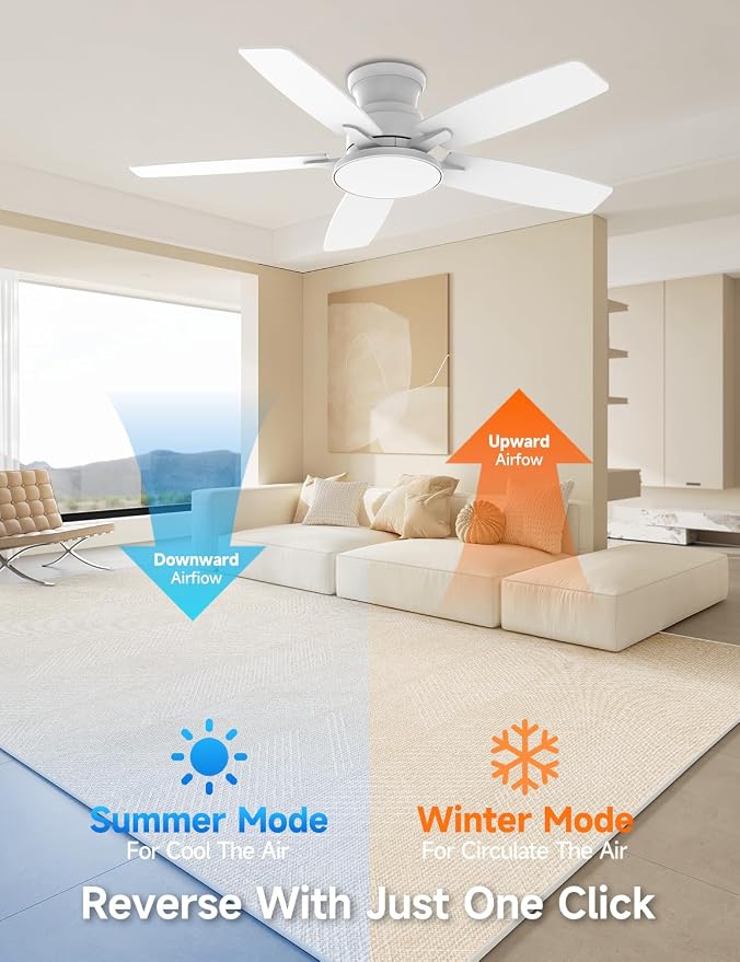 Flush Mount Ceiling Fan with Light, 42 Inch, Remote Control, 3CCT Dimmable LED, 6-Speed Silent Reversible DC Motor, Low Profile Hugger Ceiling Fan for Indoor/Outdoor 90-264V 50/60Hz Fresh White