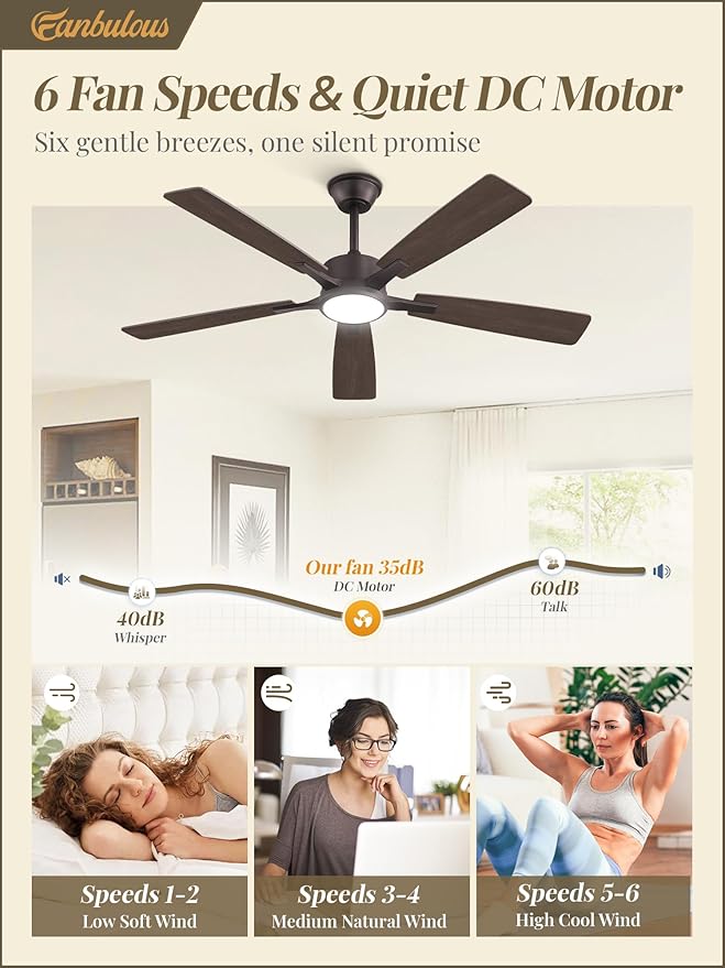 Fanbulous 52 Inch Ceiling Fans with Lights and Remote, Stepless Color Temperature Change & Dimmable 20W LED Ceiling Fan, 6 Speeds Reversible Quiet DC Motor for Bedroom, Living Room, Oil Bronze