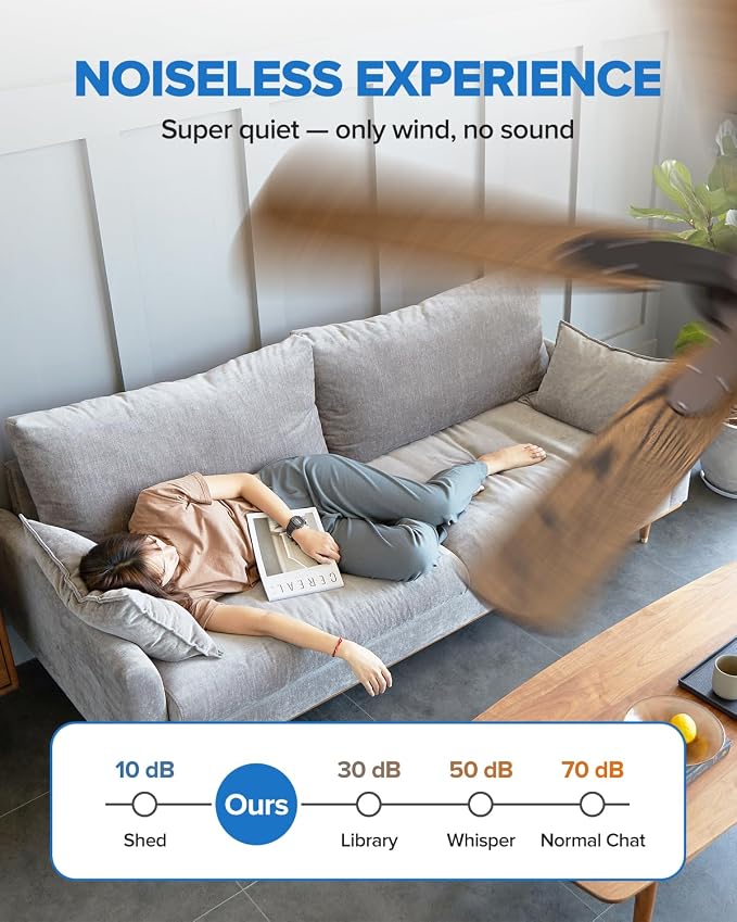 UME 52" Ceiling Fan with Lights & Remote, 6 Blades Low Profile Ceiling Fan, Quiet DC Motor, Natural Wind, 6 Speeds, 3CCT Dimmable 20W LED Modern Ceiling Fan for Bedroom, Living Room, Brown