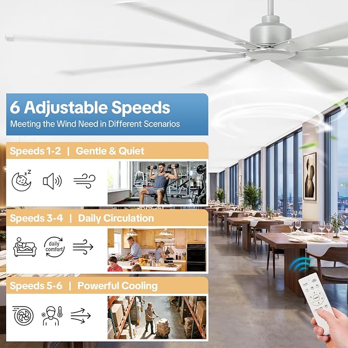 84 Inch Garage Ceiling Fan,Large Ceiling Fans with 6 Speed Timer Remote Control,DC Reversible Motor, 3 Downrods, 8 Blades Industrial Big Ceiling Fan No Light for Big Rooms,Patio,Shop,Warehouse, Silver