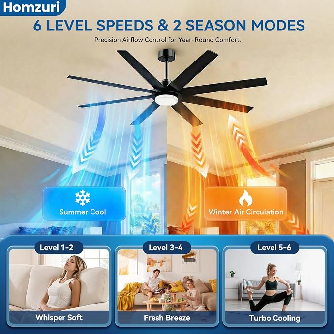 72 Inch Ceiling Fans with Lights, Large Ceiling fan with Light and Remote/APP Control, 3CCT, Dimmable, Noiseless DC Reversible Motor, 8 Blades Black Ceiling Fan for Bedroom Living Room Outdoor