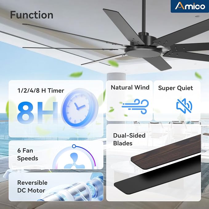 Amico 72 Inch Outdoor Ceiling Fan No Light with Remote, Large Black Ceiling Fan Without Light, Quiet Reversible DC Motor, 6 Speeds, Timer, 8 Blades for Living Room, Covered Patio, Porch, Garage