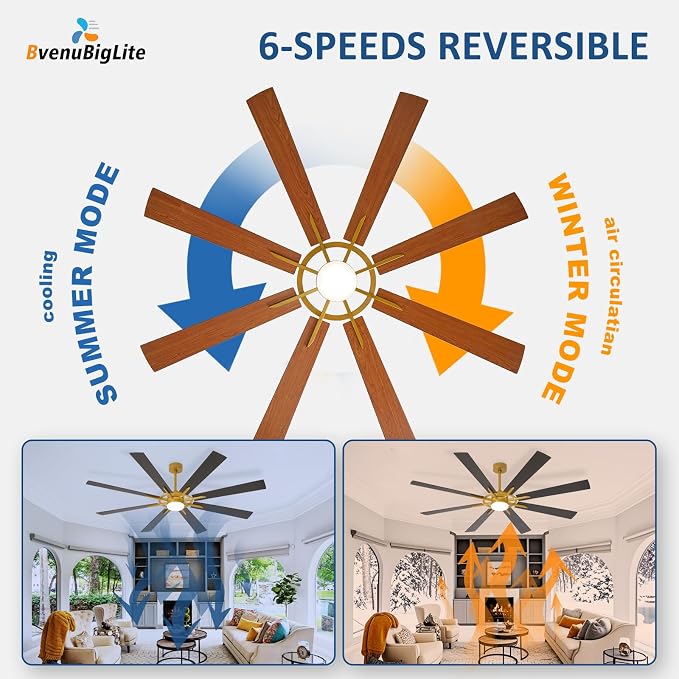 Large Ceiling Fans with Lights: Modern 72 Inch 8 Blade Outdoor Ceiling Fan with Remote APP Control - Dimmable Black Gold Big Fan light Indoor Reversible 6 Speed Quiet DC Motor