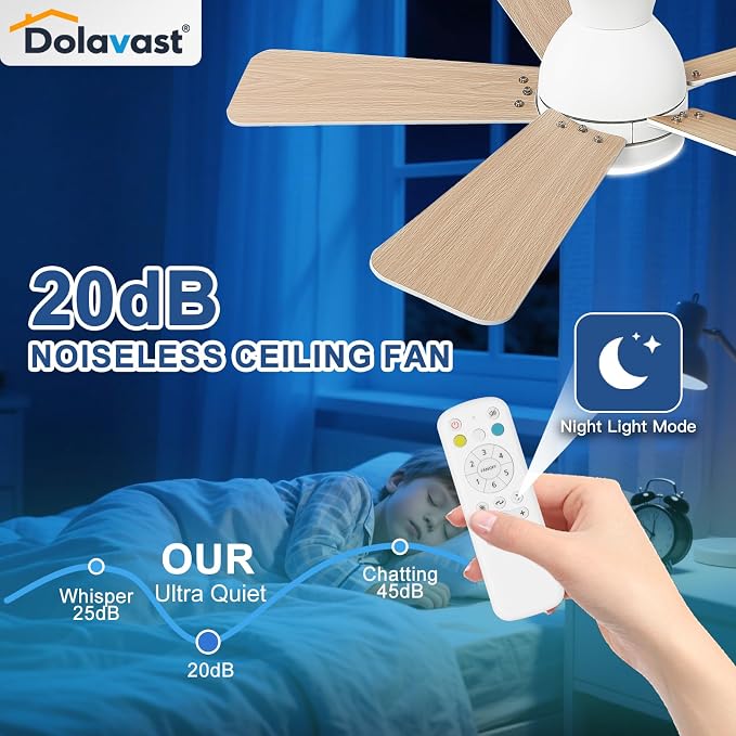 Ceiling Fans with Lights, 36 Inch Low Profile Ceiling Fan with Light and Remote Control, Flush Mount, Reversible, 3CCT, Dimmable LED, Quiet, White Ceiling Fan for Bedroom, Kitchen, Office