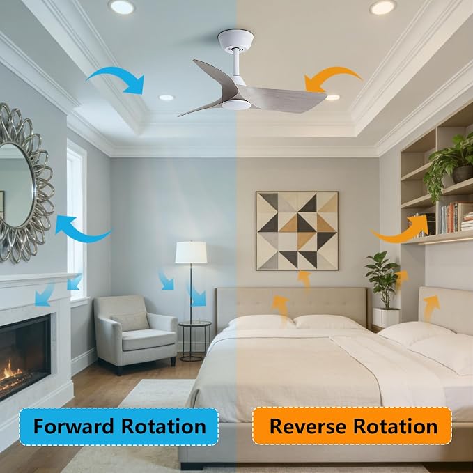 30 Inch Small Ceiling Fan No Light with Remote, White Gray Blades | 30 inch small ceiling fans without light. 6 speeds reversible DC motor timer for bedroom kitchen small room covered patio