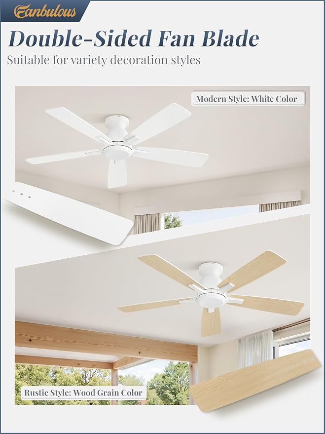 Fanbulous 46 Inch Flush Mount Ceiling Fan No Light with Remote, White | Modern Low Profile Without Light, 6-Speed, Quiet Reversible DC Motor, Indoor/Outdoor Use, for Bedroom, Living Room, Patio