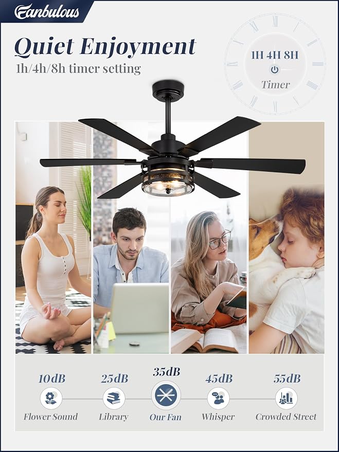 48" Farmhouse Ceiling Fans with Lights and Remote,Industrial Large Ceiling Fan with 6-Speed Reversible DC Motor and 6 Dual Finish Blades,Black Ceiling Fan with Light for Living bedroom Patio