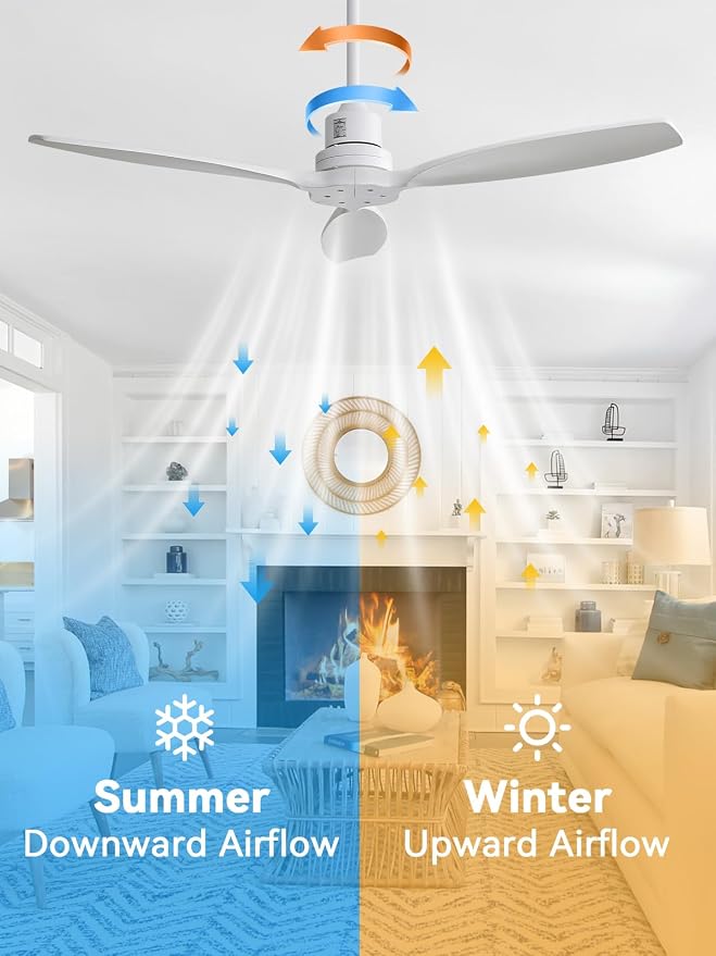 Sofucor 52 Inch White Ceiling Fans no Light, Works with App/Alexa/Google, Dimmable 6-Speed Outdoor Ceiling Fan with Remote for Indoor Bedroom Living Room Outdoor Patio Porch