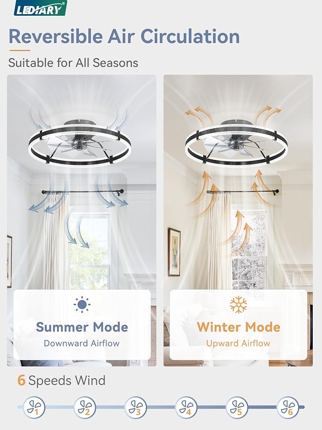 LEDIARY Ceiling Fans with Lights and Remote, 24'' Low Profile Ceiling Fan with Light, 3000-6000K Dimmable Fandelier Ceiling Fans, Modern Flush Mount Fan Light for Bedroom with 6 Wind Speeds- Black