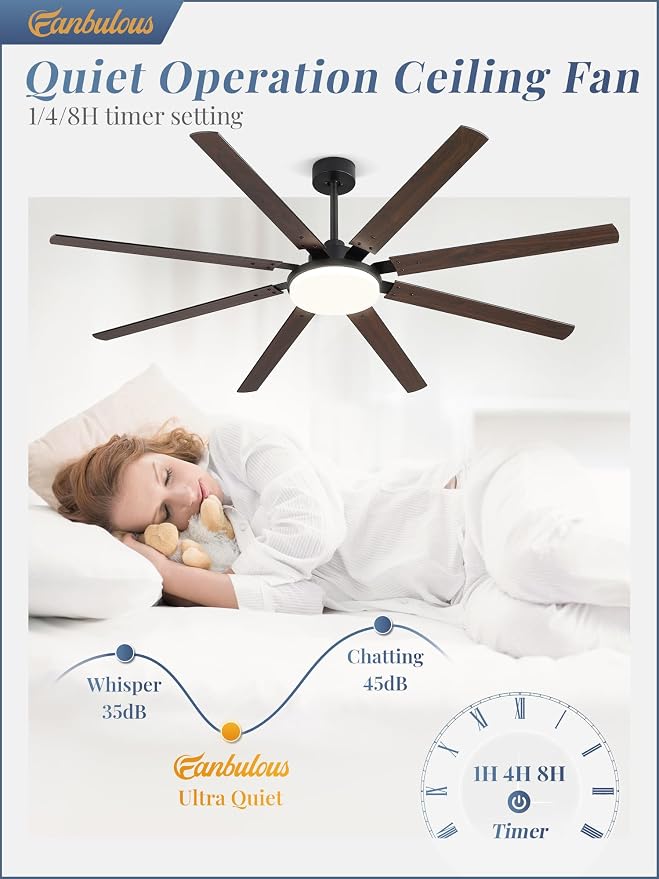 Fanbulous 72 inch Large Ceiling Fans with Lights and Remote, 27 W LED light | Outdoor Black Ceiling Fan with 8 Blades, 3 CCT, 6 Speed Reversible Quiet DC Motor, Modern Ceiling Fan for Living Room Patio