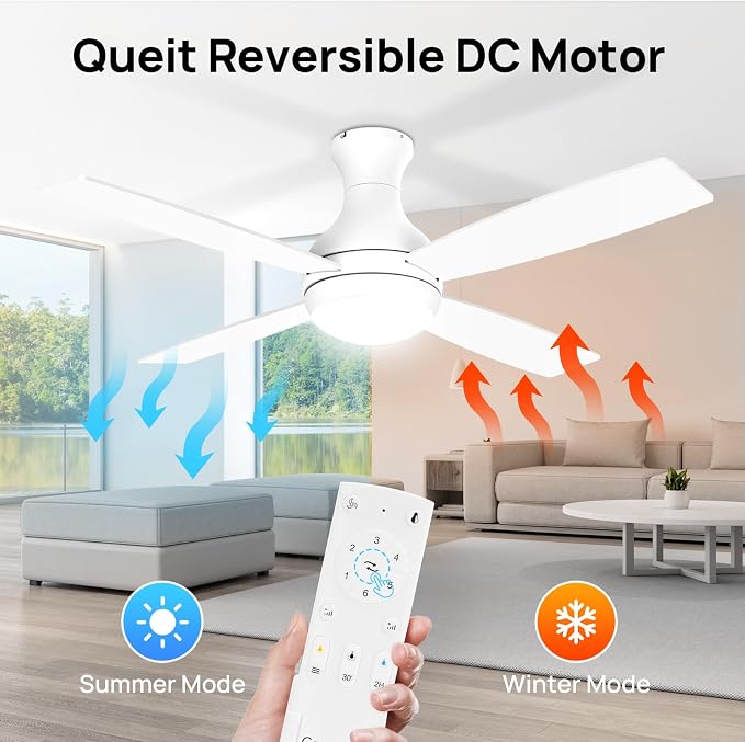 Consciot Ceiling Fan With Lights, 52 Inch Modern Low Profile Ceiling Fan, Remote Control, Quiet Reversible DC Motor, Dimmable 3 Color, 4 Double Finish Blades, Flush Mount, Indoor Only, White