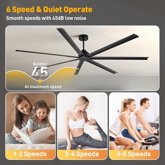 Minislak 96 Inch HVLS Aluminum 7 Blades Industrial & Commercial Ceiling Fan no Light,8ft High CFM DC Motor,6-Speed,Indoor Outdoor Black Ceiling Fan for Patio,Garage,Shop,Library