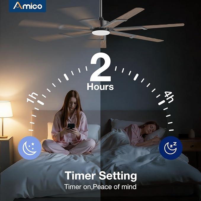 Amico Ceiling Fans with Lights,66 inch Walnut Ceiling fan with Light and Remote, 6 Speed Reversible DC Motor, 3CCT, Dimmable, Quiet, Timer, Outdoor Ceiling Fans for Patios, Indoor/Outdoor
