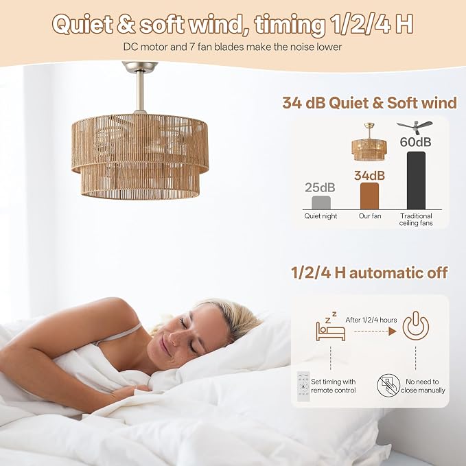 20" Caged Boho Ceiling Fans with Lights, Rattan Fandelier Chandelier Ceiling Fan with Light Remote Control with 6 Speeds for Bedroom, Nursery
