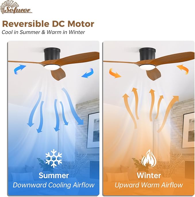 Sofucor 52 Inch Low Profile Ceiling Fans with Lights, Modern Flush Mount Ceiling Fan with 3 Plastic Blades, 6500CFM, Dimmable 6-Speed 3-Timer Reversible DC Motor for Bedroom Living Room, ETL, Brown