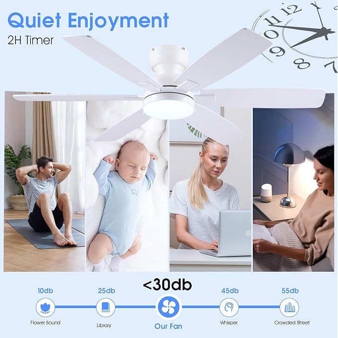 Kviflon 52" Ceiling Fans with Lights, Low Profile Ceiling Fan with Light and Remote/APP Control, Flush Mount Ceiling Fan with 6 Reversible Fan Blades, 3CCT, Dimmable, Quiet Motor for Kidsroom White