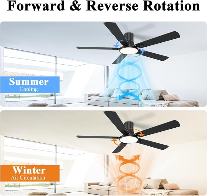 SNJ 60 Inch Black Ceiling Fans with Lights and Remote,Flush Mount Low Profile 5 Blades Ceiling Fan,Dimmable Quiet Reversible DC Motor for,Living Room,Bedroom and Patio