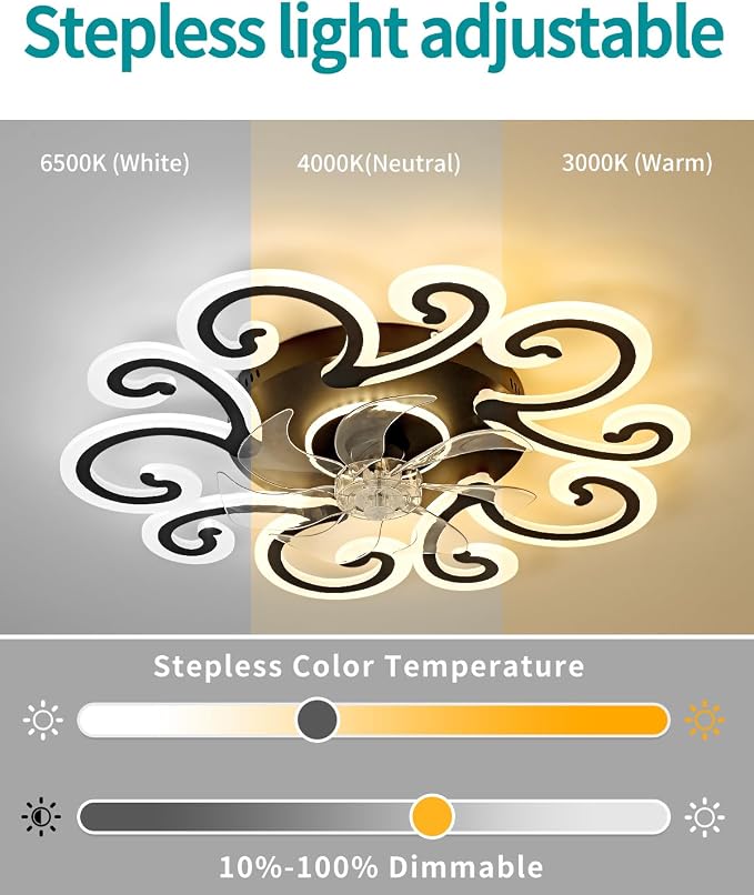 Remote-Controlled Ceiling Fan with Light, Modern Ceiling Fan with Lighting, Stepless Dimming with Color Temperature Adjustment, 6-Speed Settings, Suitable for Bedrooms and Living Rooms (Black)